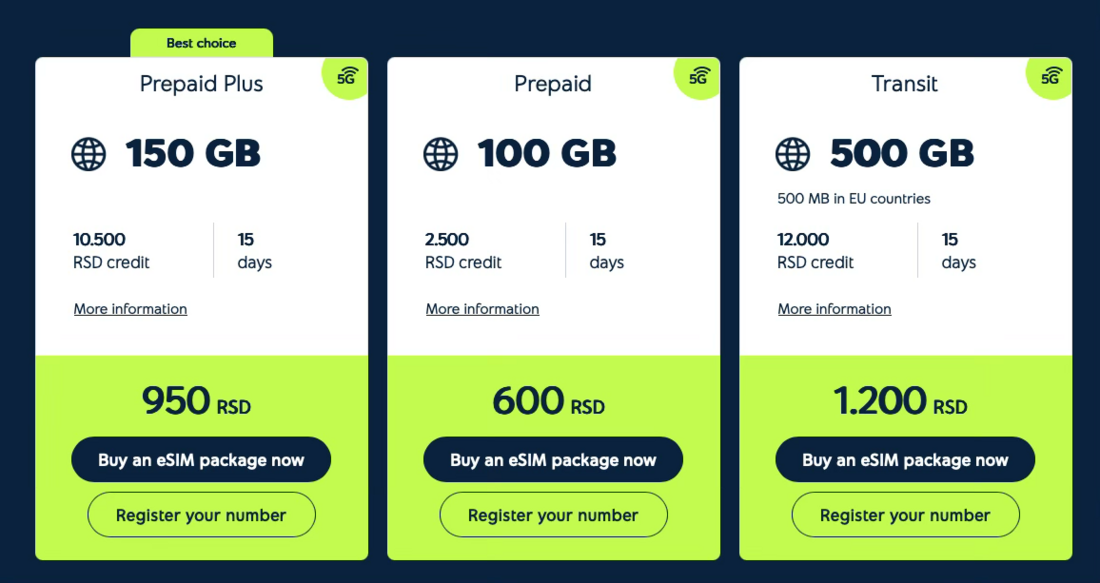 Yettel — Prepaid Plus / Prepaid / Transit